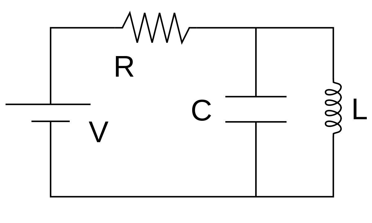 circuito RLC